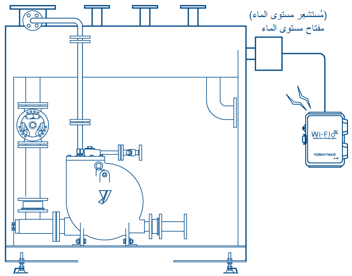 مفتاح مستوى الماء (مُستشعِر مستوى الماء)