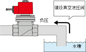 真空泄压阀