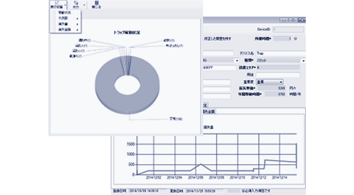 Data accumulation, trend analysis, and statistical analysis