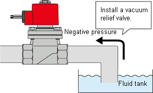 a vacuum relief valve