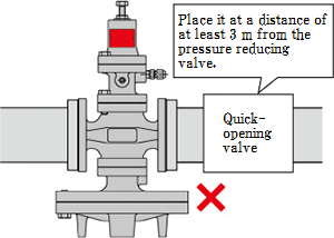 a quick-opening valve