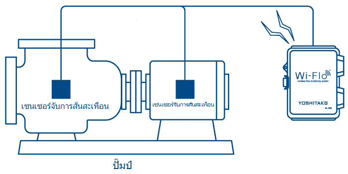 ปั๊มป์