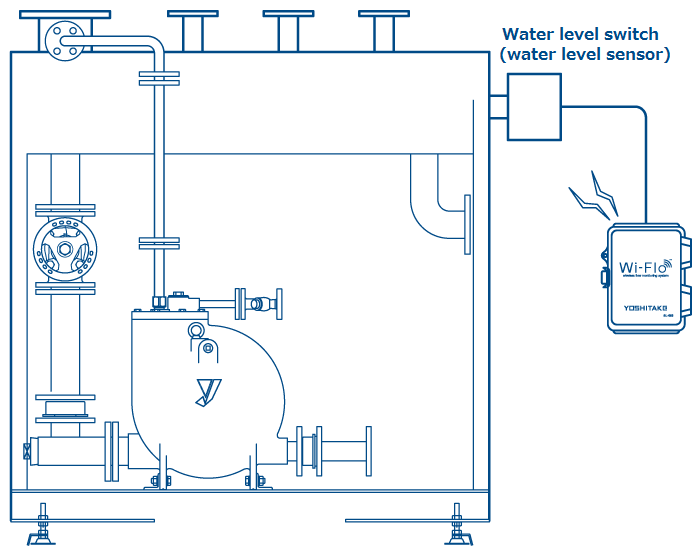 Water level switch (water level sensor)